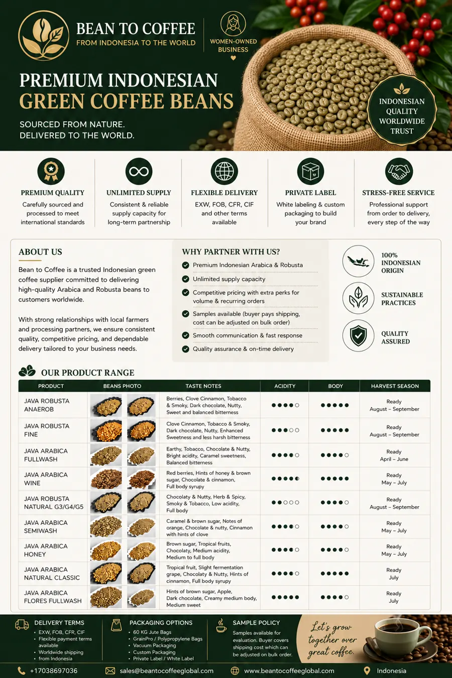 Bean to Coffee product catalogue preview